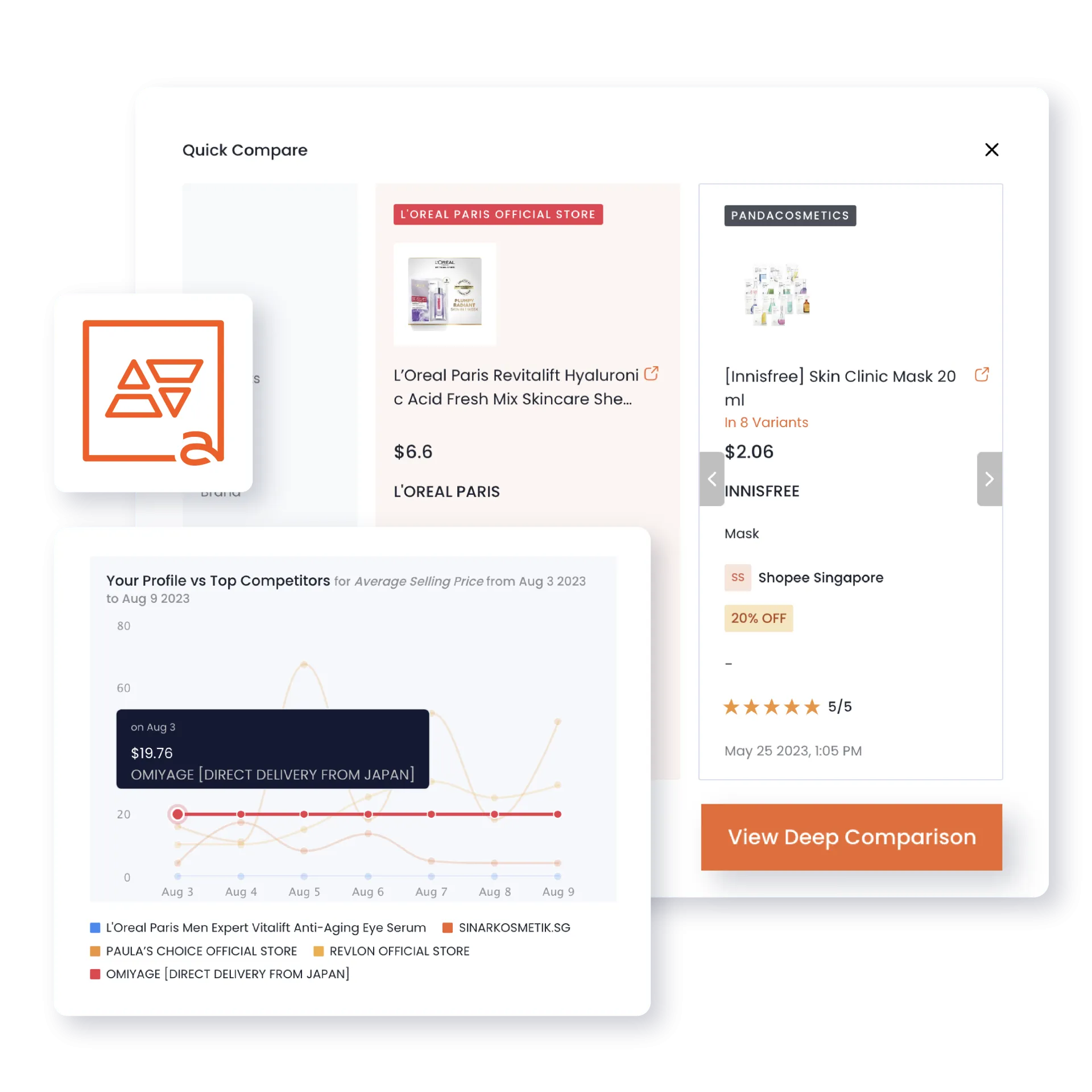 screenshot of Anchanto Digital Shelf